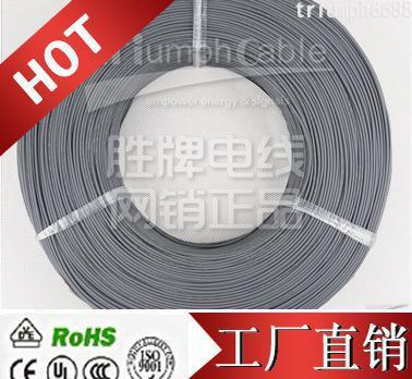 工廠直銷UL1007#24環保電子線 價格、廠家與產品全解析